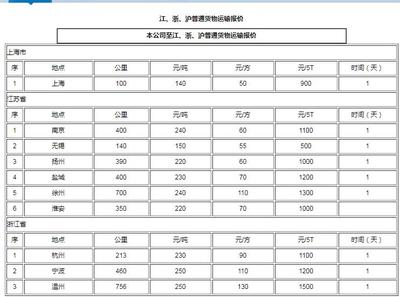 蘇州社保咨詢電話