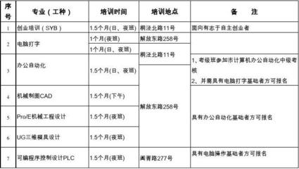 蘇州社保咨詢電話